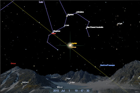 Venus_Jupiter
