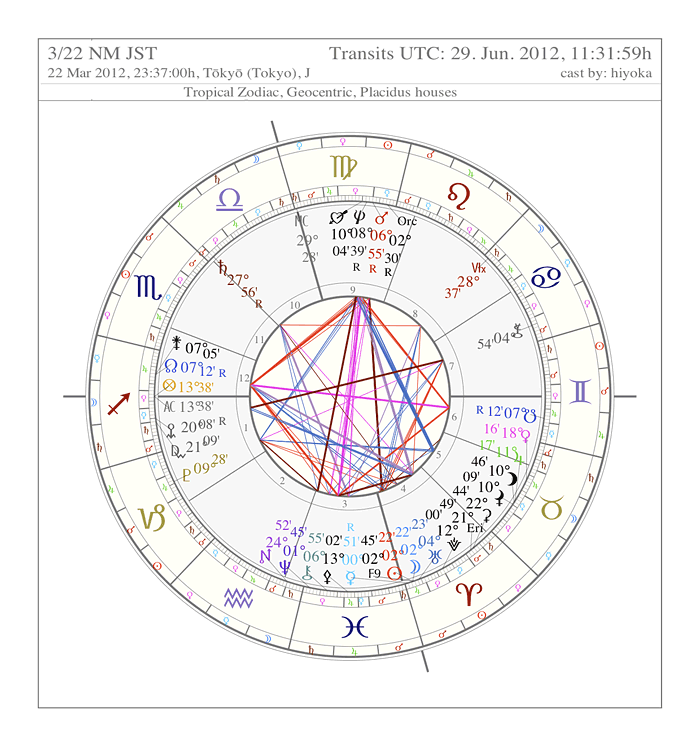 R S H 言葉のパワースポット Hiyoka