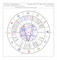 153021Vequinox