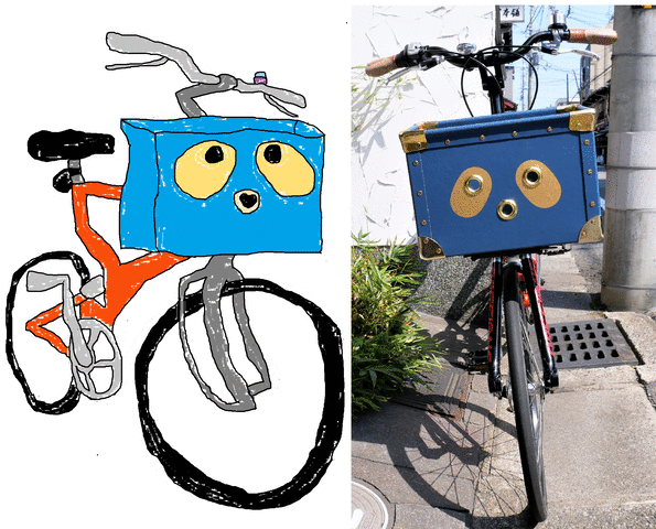 レンタルサイクルのpassione京都がリリースするパンダ自転車のイラスト Passione京都