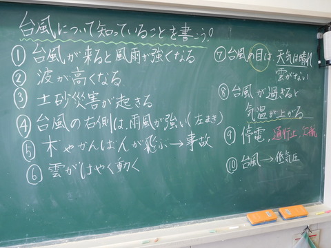 理科 ポイント246 ５年生理科 台風と災害 の導入はこれだ 楽しい小学校理科授業 の500のポイント