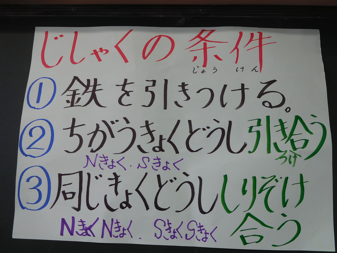 理科 ポイント184 ３年生 磁石のひみつを調べよう の切っても磁石の授業はこれだ 楽しい小学校理科授業 の500のポイント