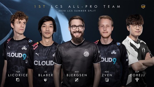 lcs-all-pro-2020
