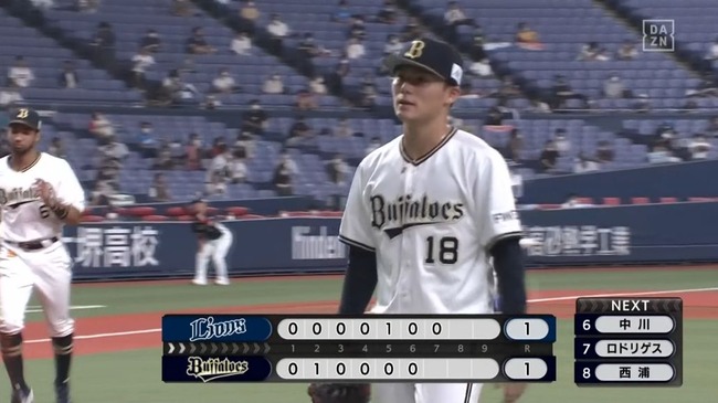 Npb News なんjまとめ 山本由伸７回１２奪三振 自責０ これｗｗｗ