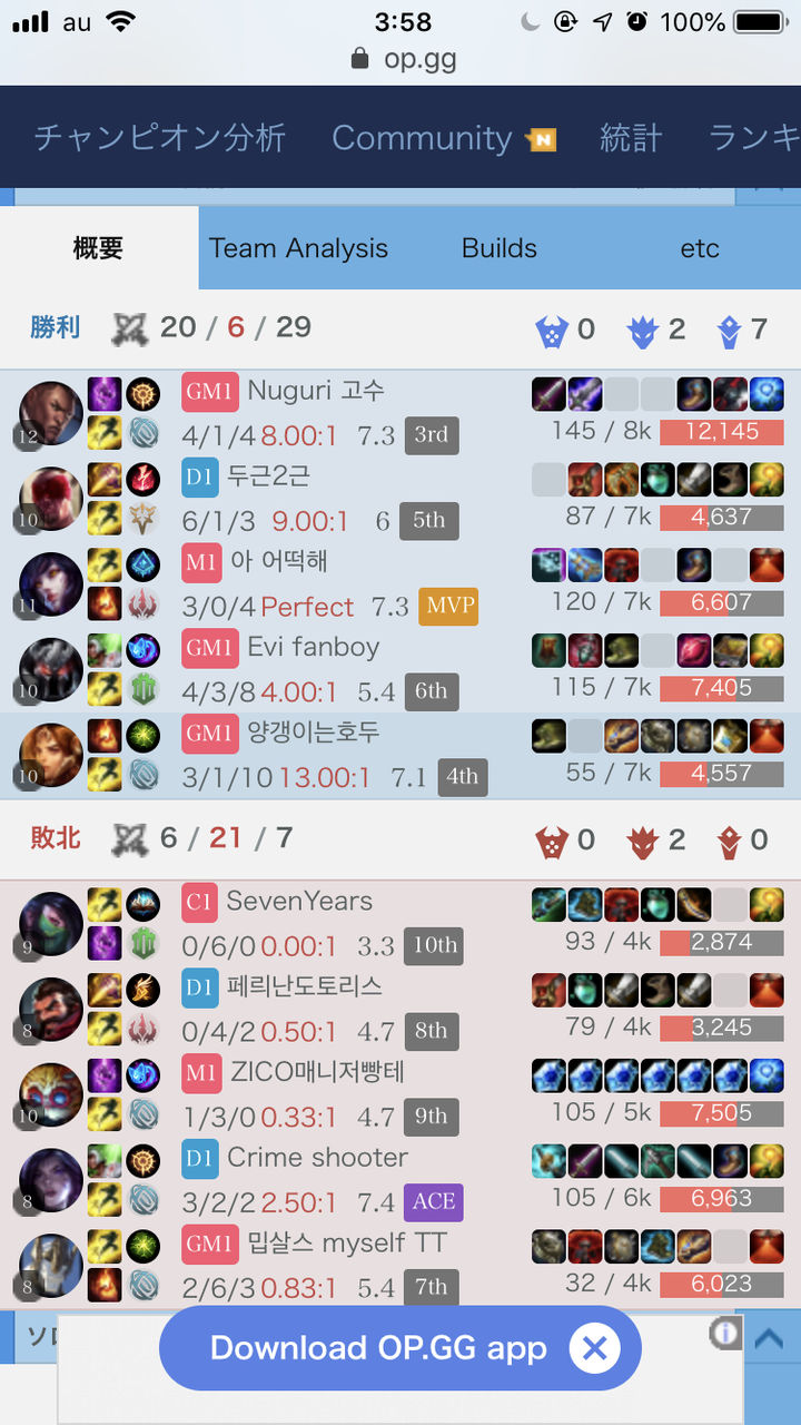 エイトロックス ビルド Opgg