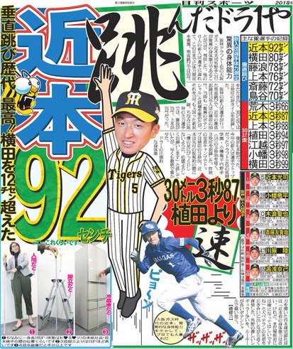 Npb News なんjまとめ 阪神ｄ１ 近本 驚異のバネで打つ 虎将うならせたパワフル１２７振