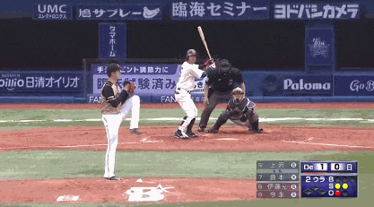 Npb News なんjまとめ 今日のt 倉本の打撃wwwwwww Npb News なんjまとめ 今日のt 倉本の打撃wwwwwww