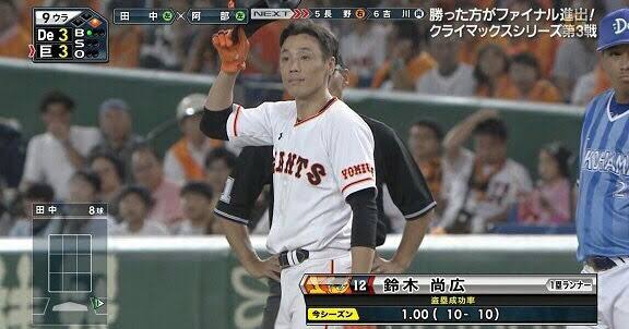 人気のダウンロード 鈴木尚広 なん J 人気のある画像を投稿する