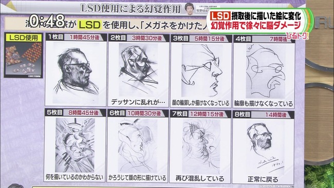 Npb News なんjまとめ テレビ 薬物摂取したらこんな恐ろしいことになるぞ いいのか