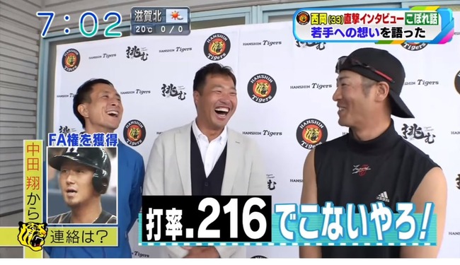 Npb News なんjまとめ 中田翔 10年連続16hr 地味にすごくね