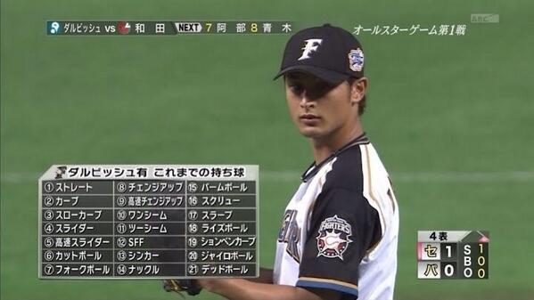 Npb News なんjまとめ プロ野球 こいつが不人気になった理由って