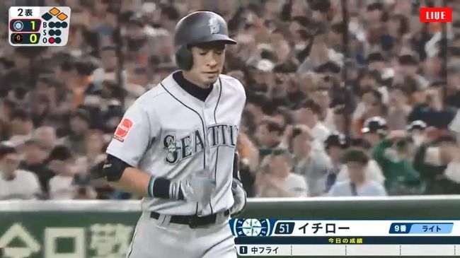 Npb News なんjまとめ 悲報 きょうのイチローを見て思ったことwwwwwww Npb News なんjまとめ 悲報 きょうのイチローを見て思ったことwwwwwww