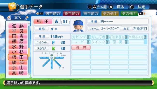 Npb News なんjまとめ パワプロ18アップデートスレ Npb News なんjまとめ パワプロ18アップデートスレ