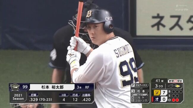 Npb News なんjまとめ 杉本裕太郎 300 130 39 10本 この強打者が知られてない理由