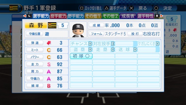 Npb News なんjまとめ パワプロのペナントハマってるやつｗｗｗｗｗ