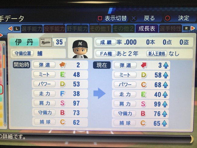 Npb News なんjまとめ ペナントで初めて超晩成引いたから自慢させてや Npb News なんjまとめ ペナントで初めて超晩成引いたから自慢させてや