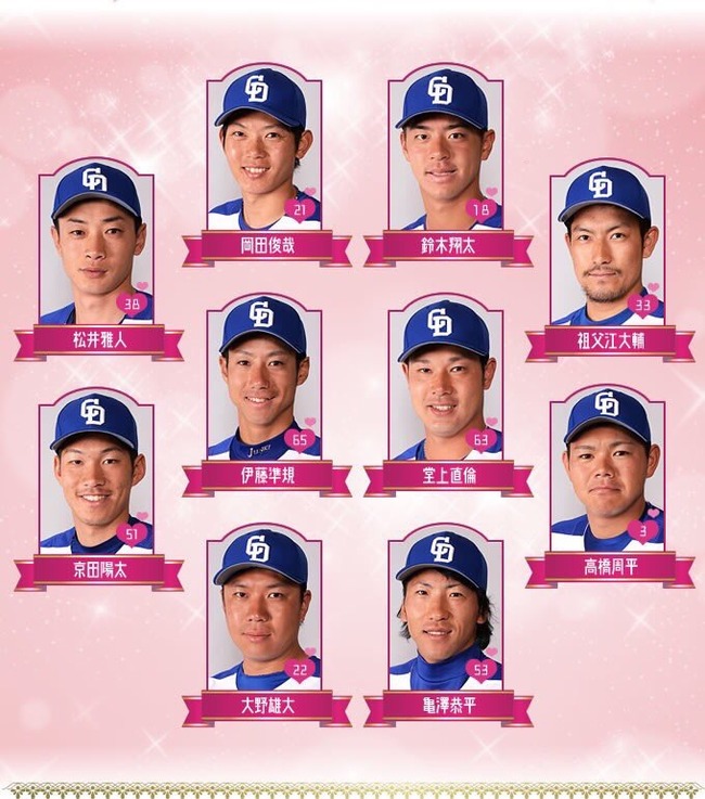 Npb News なんjまとめ 中日ドラゴンズイケメンコンテスト途中経過ｗｗｗ