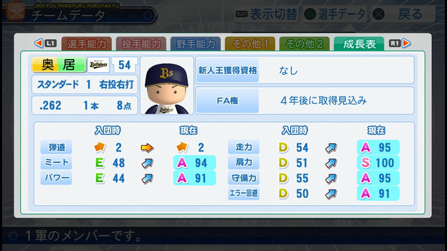 Npb News なんjまとめ マイライフ