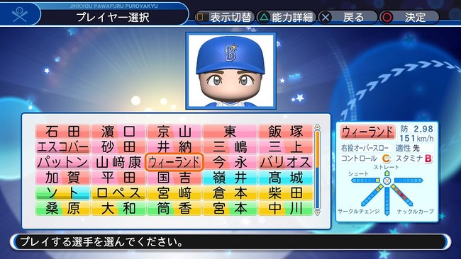 Npb News なんjまとめ 二刀流マイライフ ウィーランド投手 帰国 Npb News なんjまとめ 二刀流マイライフ ウィーランド投手 帰国