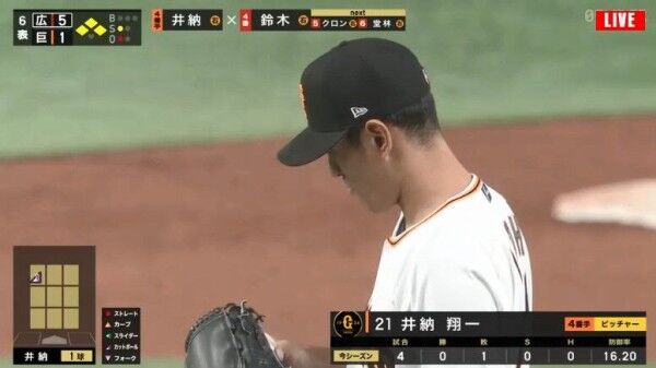 Npb News なんjまとめ 巨人 井納 35 4勝4敗防3 74 ２軍