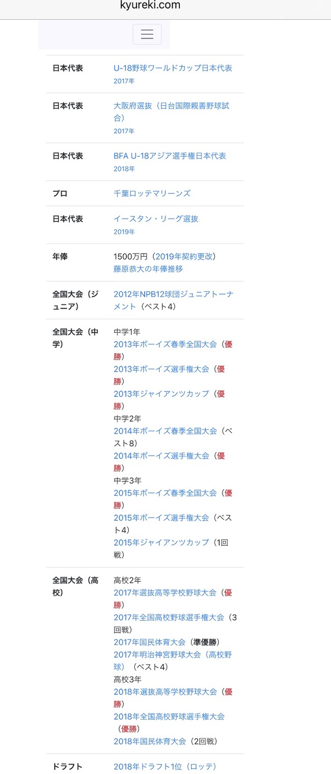 Npb News なんjまとめ 藤原恭大の野球人生ｗｗｗｗ