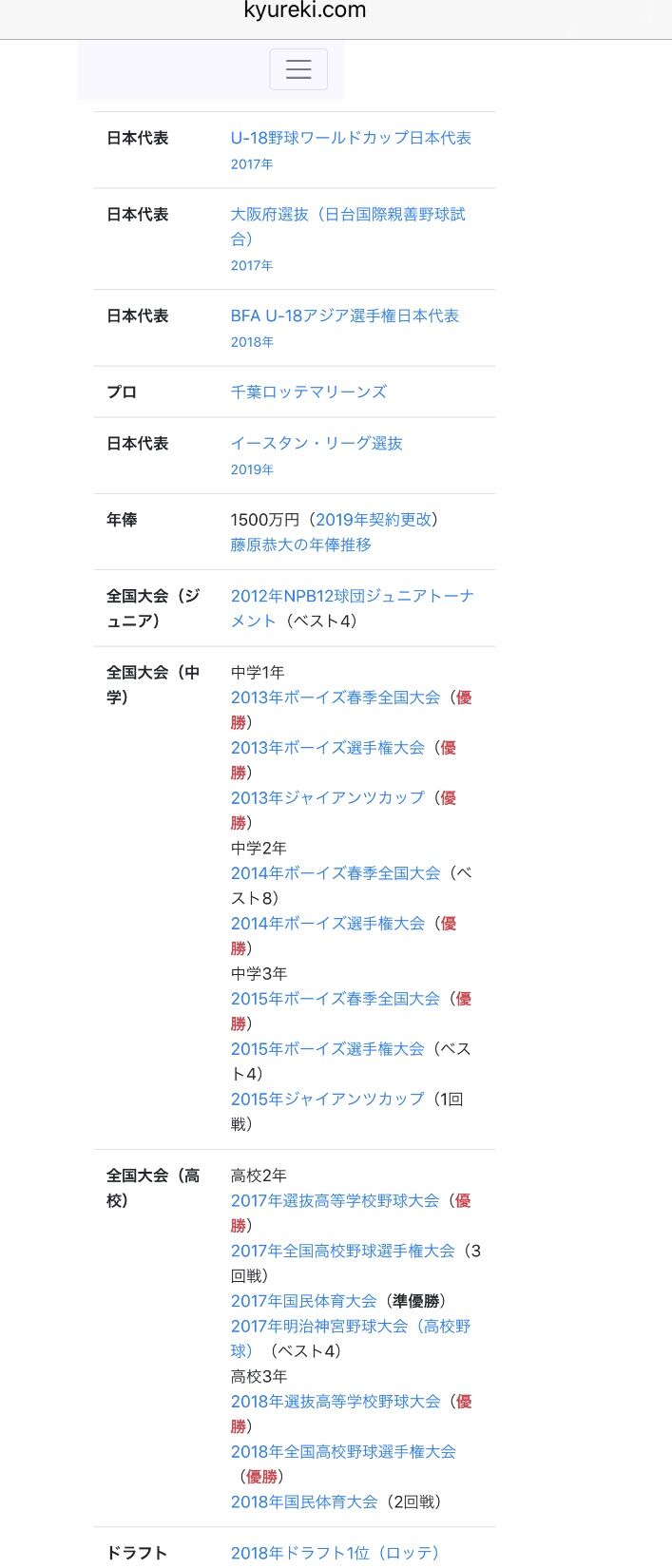 Npb News なんjまとめ 藤原恭大の野球人生wwww Npb News なんjまとめ 藤原恭大の野球人生wwww