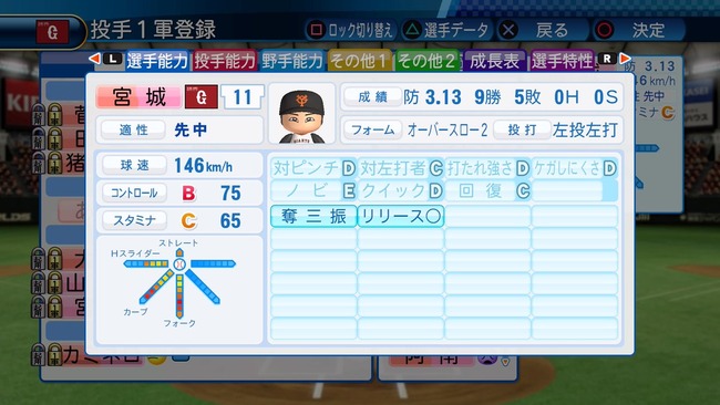 Npb News なんjまとめ パワプロで怪物新人出てきたｗｗｗｗｗ