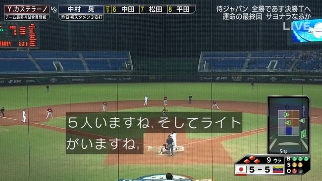 Npb News なんjまとめ 中居 内野五人いますね 解説 実況 Npb News なんjまとめ 中居 内野五人いますね 解説 実況