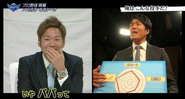 Npb News なんjまとめ 則本昂大と西勇輝の距離感wwwwww