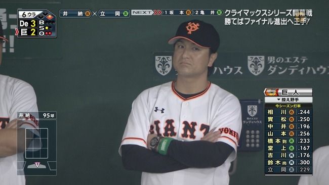 Npb News なんjまとめ 高橋由伸の人生wwww Npb News なんjまとめ 高橋由伸の人生wwww