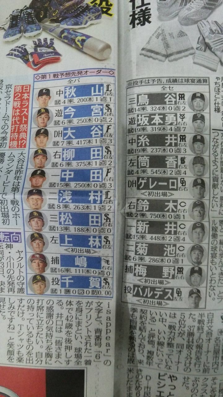 Npb News なんjまとめ オールスタースタメン予想キタ ゚ ゚ Npb News なんjまとめ オールスタースタメン予想キタ ゚ ゚