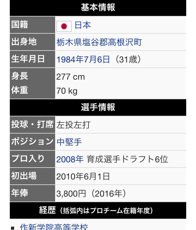Npb News なんjまとめ 3大何故間違えたのか分からない誤植 Al守備位置 伊坂幸太郎 鉄平 Npb News なんjまとめ 3大何故間違えたのか分からない誤植 Al守備位置 伊坂幸太郎 鉄平