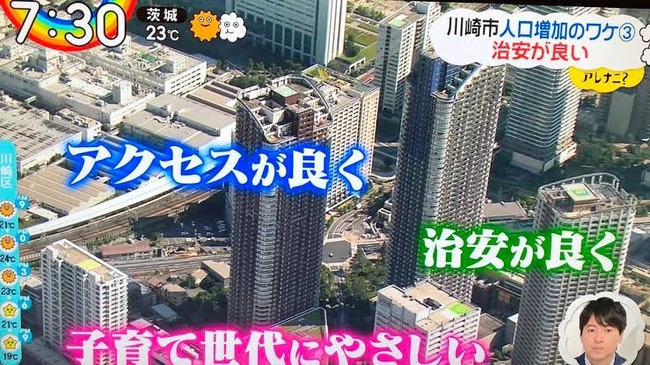 Npb News なんjまとめ マスコミ 川崎は治安がいい