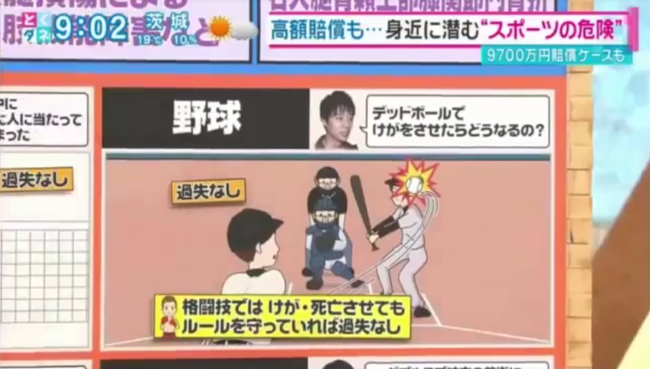 Npb News なんjまとめ 頭部付近に死球 高2死亡 Npb News なんjまとめ 頭部付近に死球 高2死亡
