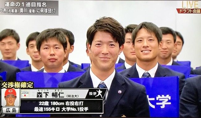 Npb News なんjまとめ 森下暢仁とかいう大学no 1投手 こいつが一本釣りされた事実