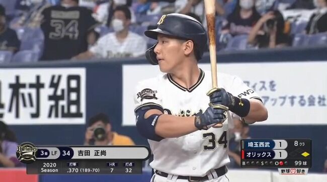 Npb News なんjまとめ 吉田正尚 413打席 24三振