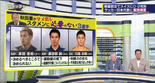 Npb News なんjまとめ 悲報 本田圭佑さん ガチで孤立していた Npb News なんjまとめ 悲報 本田圭佑さん ガチで孤立していた