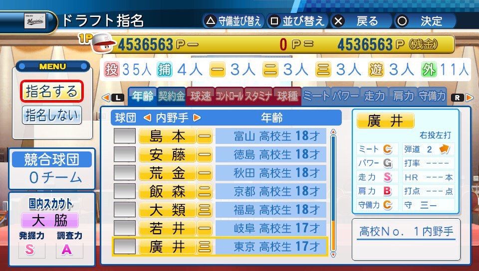 Npb News なんjまとめ パワプロのペナントハマってるやつｗｗｗｗｗ