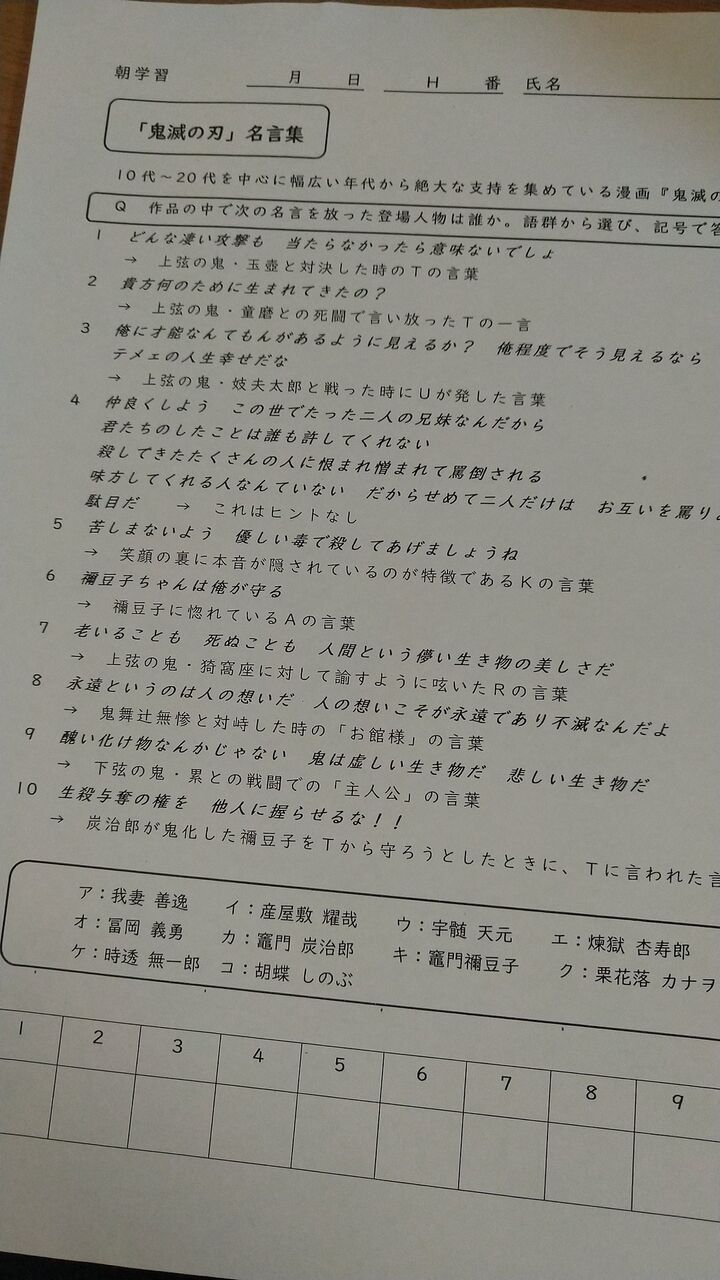 Twitter民さん 学校で鬼滅の刃のテストが出された wwshww 神々の暇つぶし速報 Twitter民さん 学校で鬼滅の刃のテストが出された wwshww 神々の暇つぶし速報