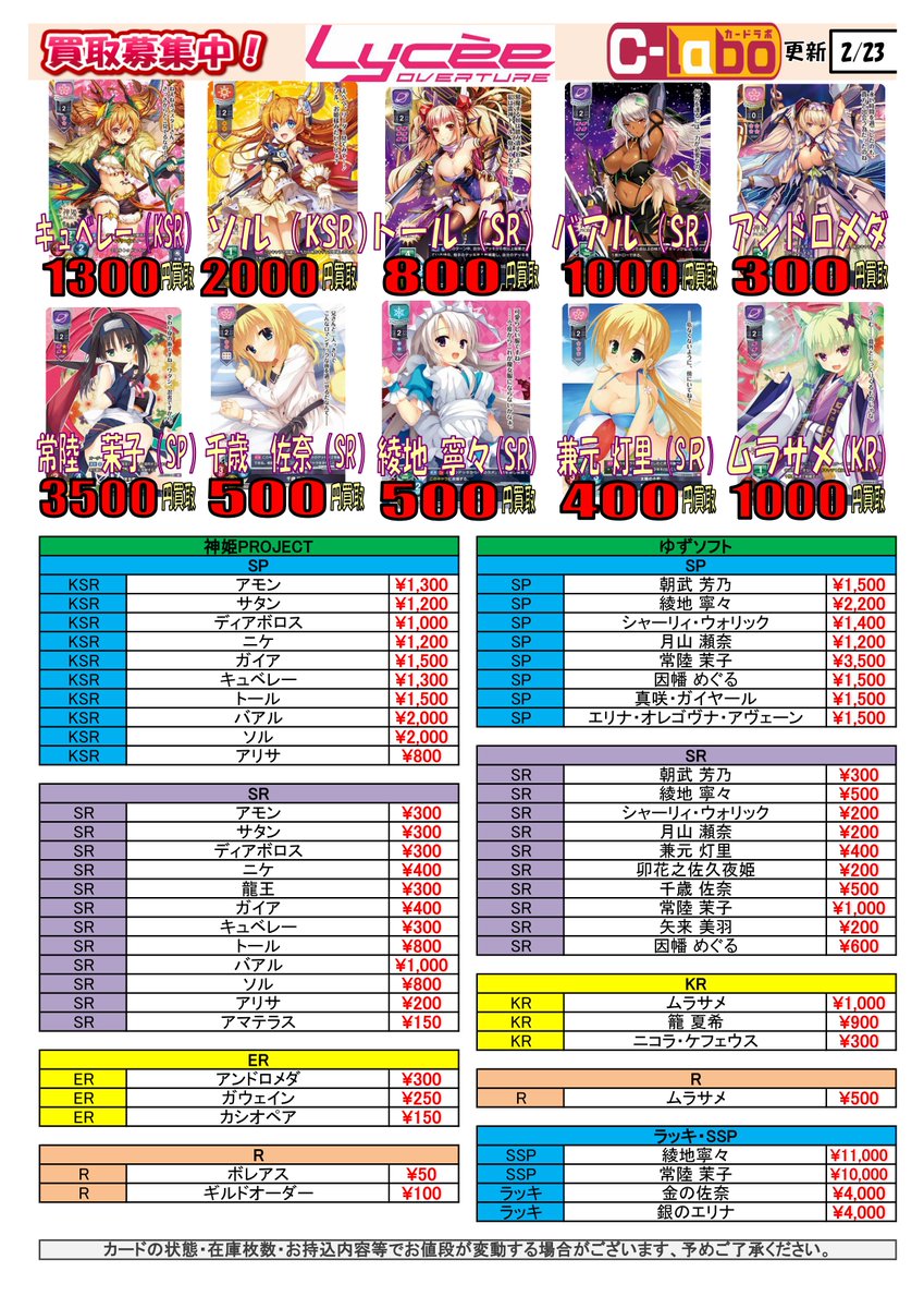 神プロ リセのギルドオーダー受付嬢が可愛い 神姫プロジェクト攻略まとめブログ 神プロ リセのギルドオーダー受付嬢が可愛い 神姫プロジェクト攻略まとめブログ