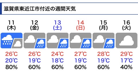 7DB087AB-688A-460D-8A63-857641AB494E