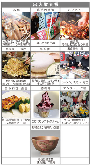 出店業者画像