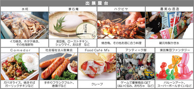 ブログ用 出展屋台画像