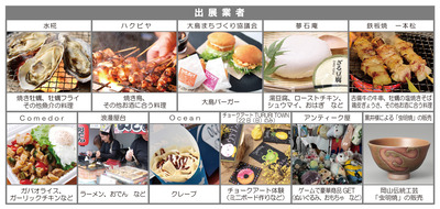 ブログ用 屋台業者