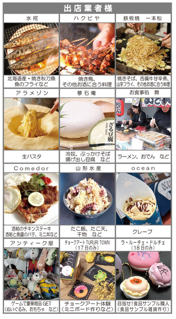 出店業者画像