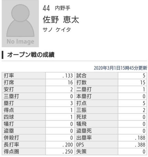 753FF26B-D869-47CF-A02F-D1EC3778F8D7