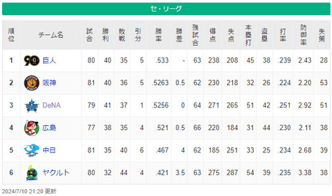 bandicam 2024-07-10 22-15-12-406