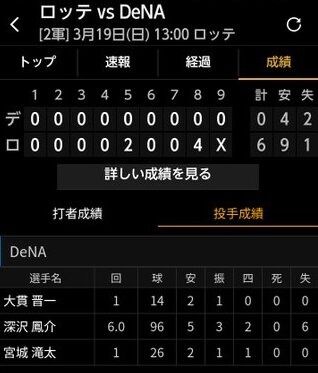 t5IpS2Xg