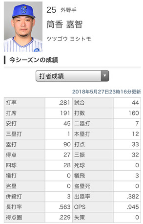 FB467B93-024C-438D-B151-B6C2E16AC0CD