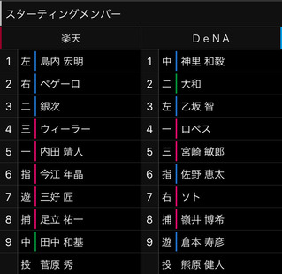 B038332E-3B68-4DB4-A14D-65DF4727C9BF